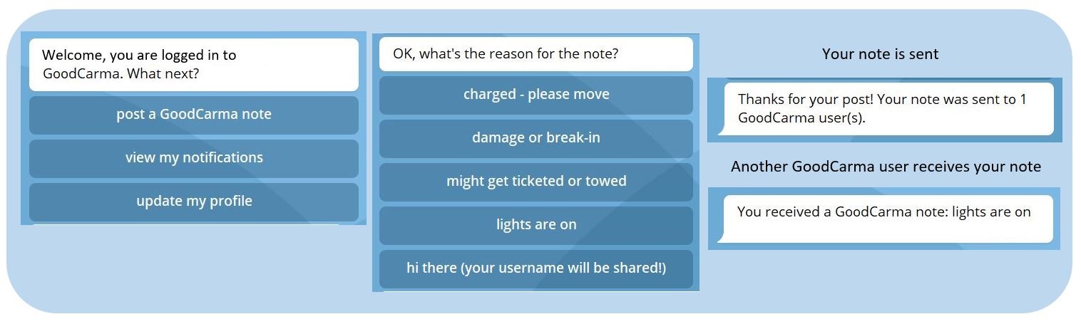 GoodCarmaBot Note